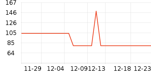 ��ҥз����ʷ�۸�