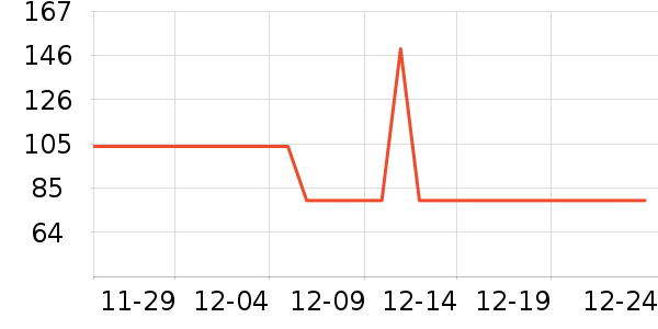 ��ҥз����ʷ�۸�