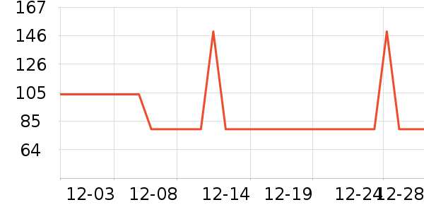 ��ҥз����ʷ�۸�