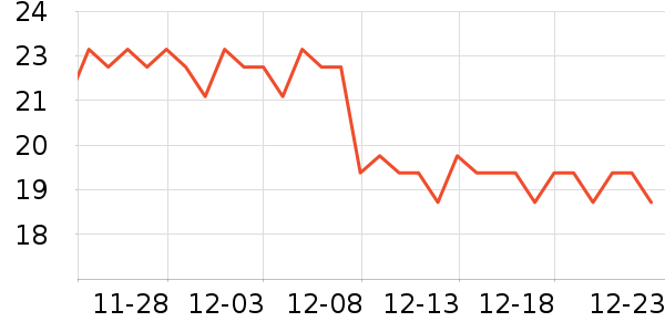 ����ԭ����/��������ʷ�۸�