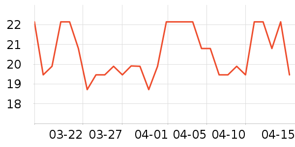 ����ԭ����/��������ʷ�۸�