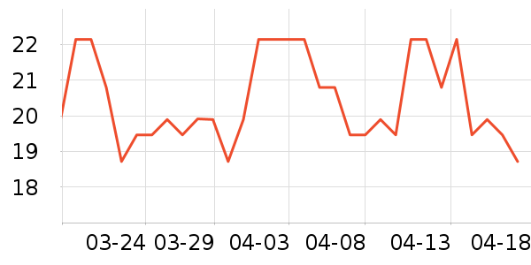 ����ԭ����/��������ʷ�۸�