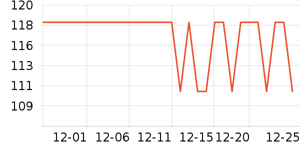 ��������������ʷ�۸�