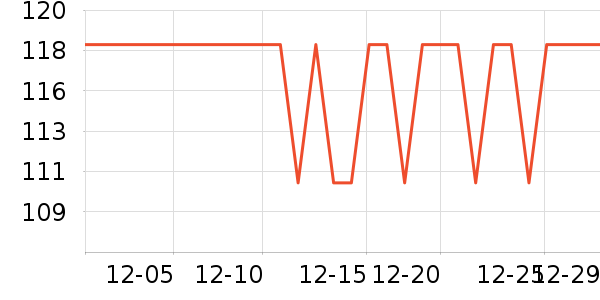 ��������������ʷ�۸�