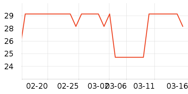 NatureHike�˶�����ʷ�۸�