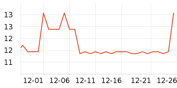 ��������๤����ʷ�۸�