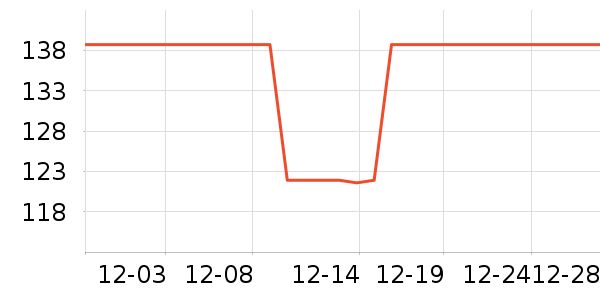 ��ϫ��������ʷ�۸�