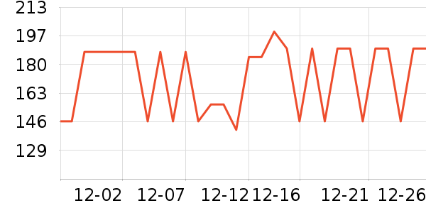 �����������������ʷ�۸�