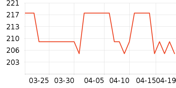 �����˶�Ь��ʷ�۸�