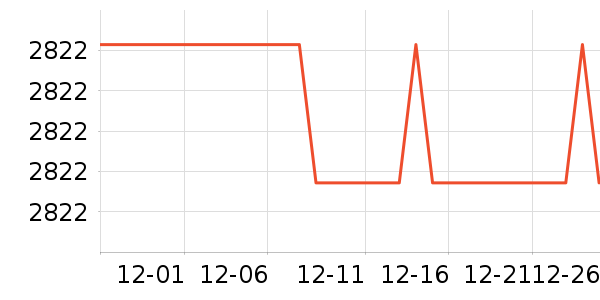 ��ɯ��ɳ����ʷ�۸�