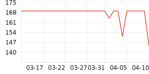 �����ر���/ˮ��/ˮ����ʷ�۸�