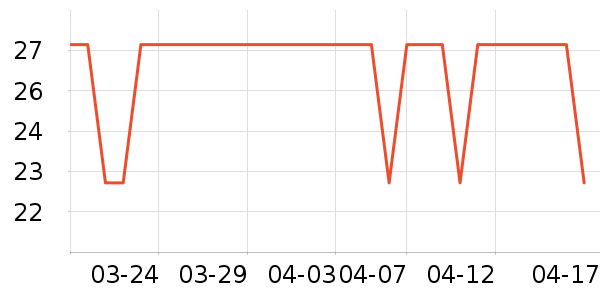 ��è��๤����ʷ�۸�