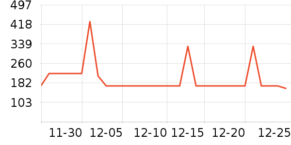 ��ӡ���±���ʷ�۸�