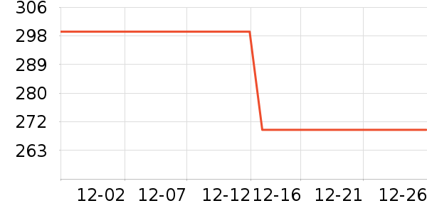 ������ˮ�豸��ʷ�۸�