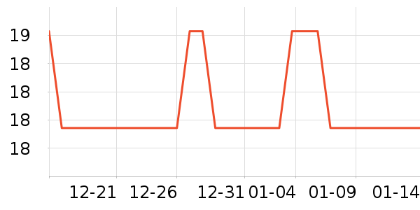 �綯���������ʷ�۸�