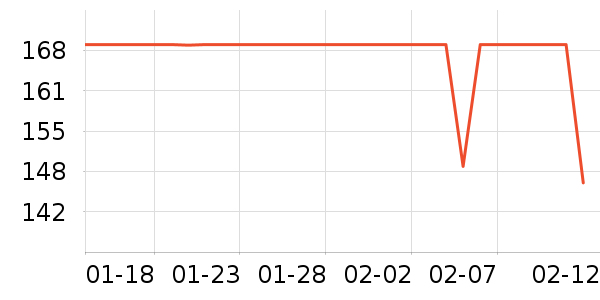 �����ر���/ˮ��/ˮ����ʷ�۸�