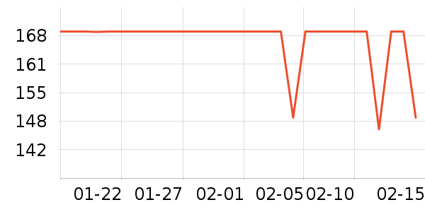 �����ر���/ˮ��/ˮ����ʷ�۸�