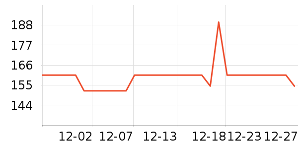 �����ع�����װ��ʷ�۸�