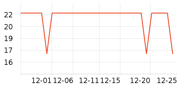 �Ź�������ʷ�۸�