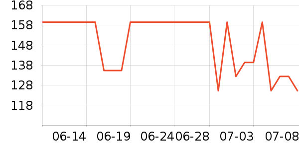 �����;���װ��ʷ�۸�