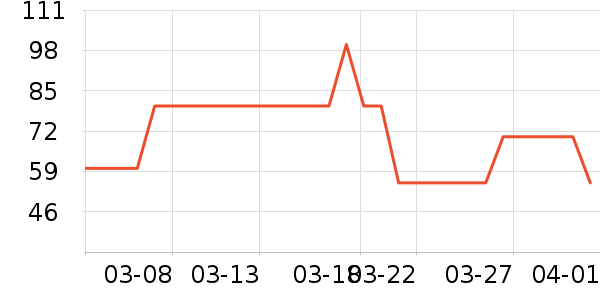 �����/��Ʒ��ʷ�۸�