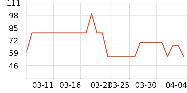 �����/��Ʒ��ʷ�۸�