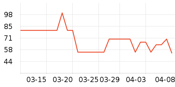 �����/��Ʒ��ʷ�۸�