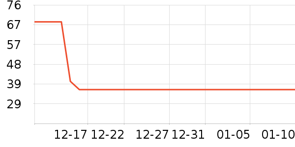 ��Ȼ����������ʷ�۸�