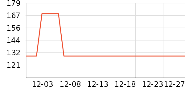 ����������ʷ�۸�