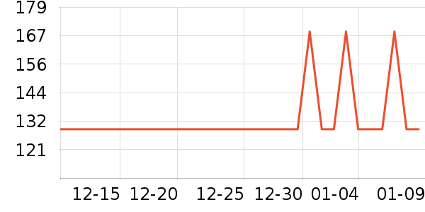 ����������ʷ�۸�