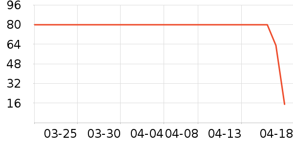 �����������۾�/����Һ��ʷ�۸�