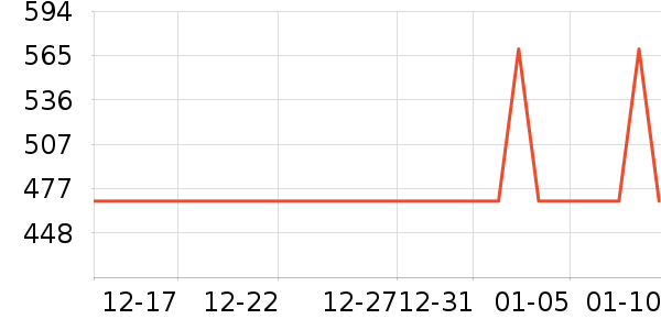 ������ԡ������ʷ�۸�