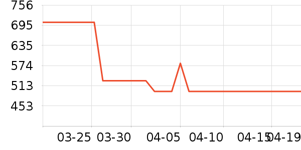 ������ԡ������ʷ�۸�