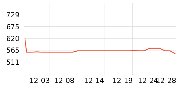 Fitlineά����/������/����п����ʷ�۸�