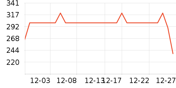 Hyproca1897Ӥ���̷���ʷ�۸�
