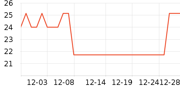 ����ϴ��ˮ��ʷ�۸�