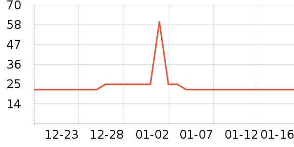 ����ϴ��ˮ��ʷ�۸�