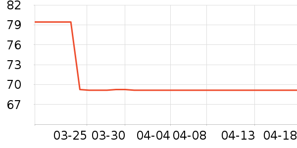 ����ְֱ���������ʷ�۸�