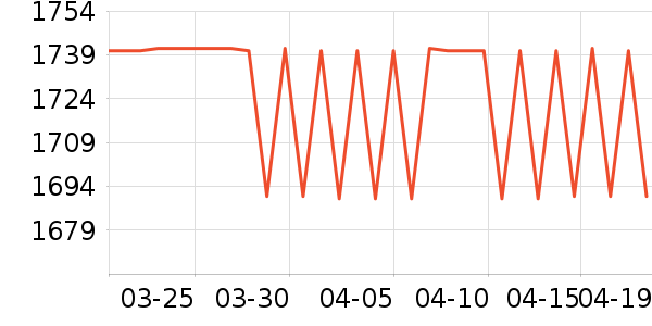 �����Ӥ���̷���ʷ�۸�