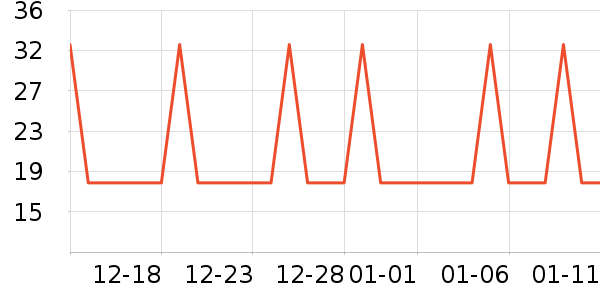 �Ź�������ʷ�۸�