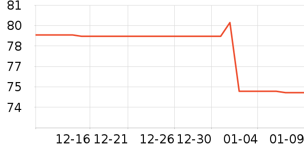 �Ѷ�����������ʷ�۸�