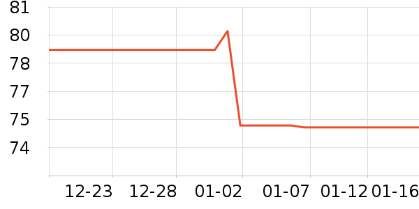 �Ѷ�����������ʷ�۸�