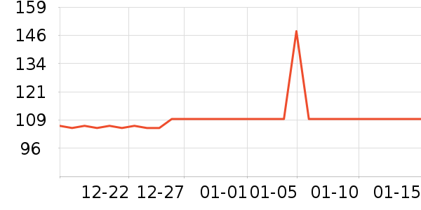 ȫ�ѵ�����ʷ�۸�