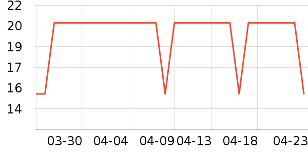 ���������������ʷ�۸�