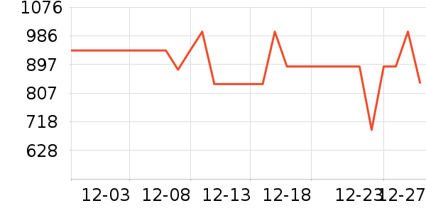 ��̫̫��ͨ���¼���ʷ�۸�