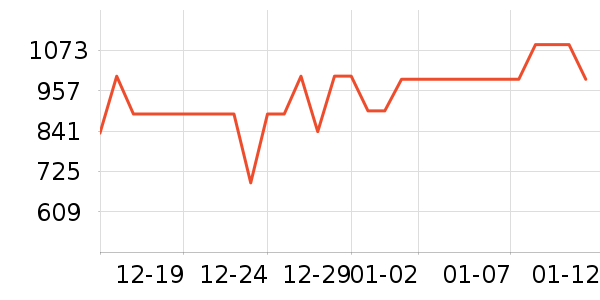 ��̫̫��ͨ���¼���ʷ�۸�