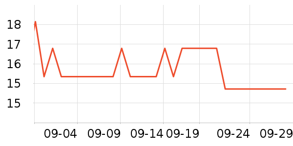 ̩��˹��ϴ��������ʷ�۸�