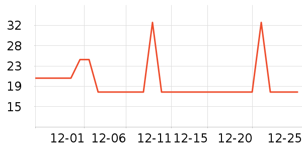 ̩��˹��ϴ��������ʷ�۸�