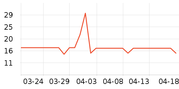 ̩��˹��ϴ��������ʷ�۸�