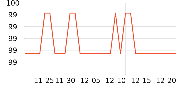 С����������������ʷ�۸�